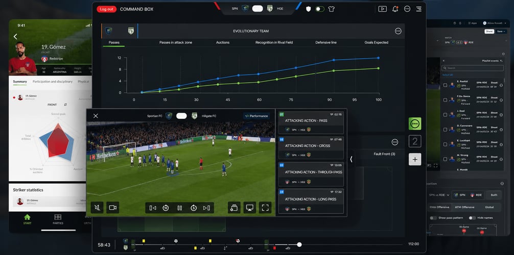 Sportian Performance: la app argentina que juega el Mundial 2026