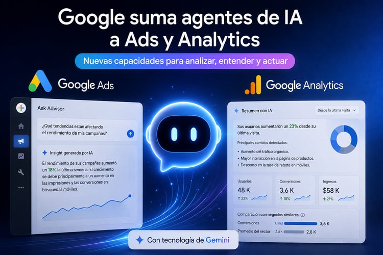 Google suma agentes de IA a Ads y Analytics para automatizar el análisis