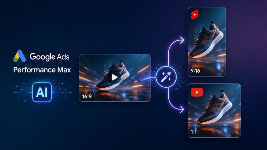 Google Ads usará IA generativa para adaptar videos de Performance Max