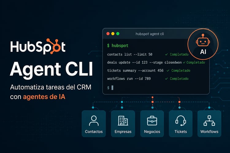 HubSpot Agent CLI: la nueva herramienta que automatiza tareas del CRM con IA