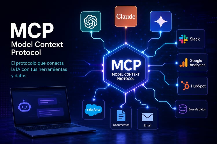 Qué es MCP y por qué es clave en la era de los agentes de IA