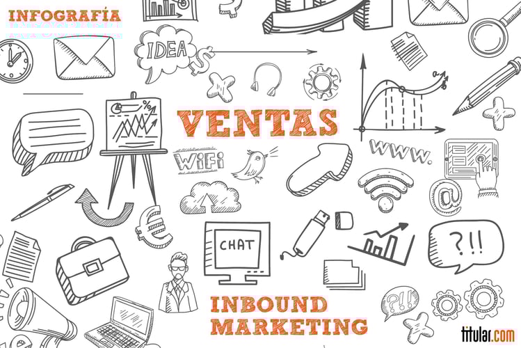 ¿Qué es el smarketing?