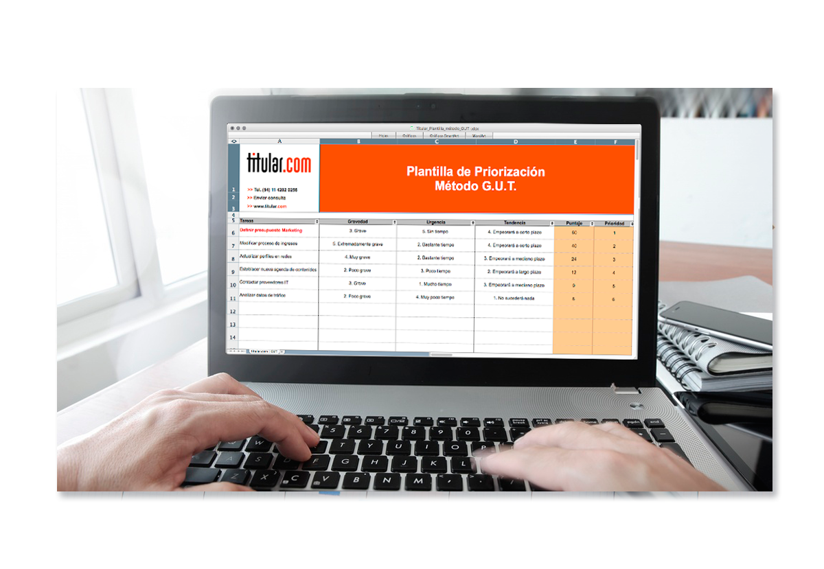 plantilla metodo gut plantilla metodo gut